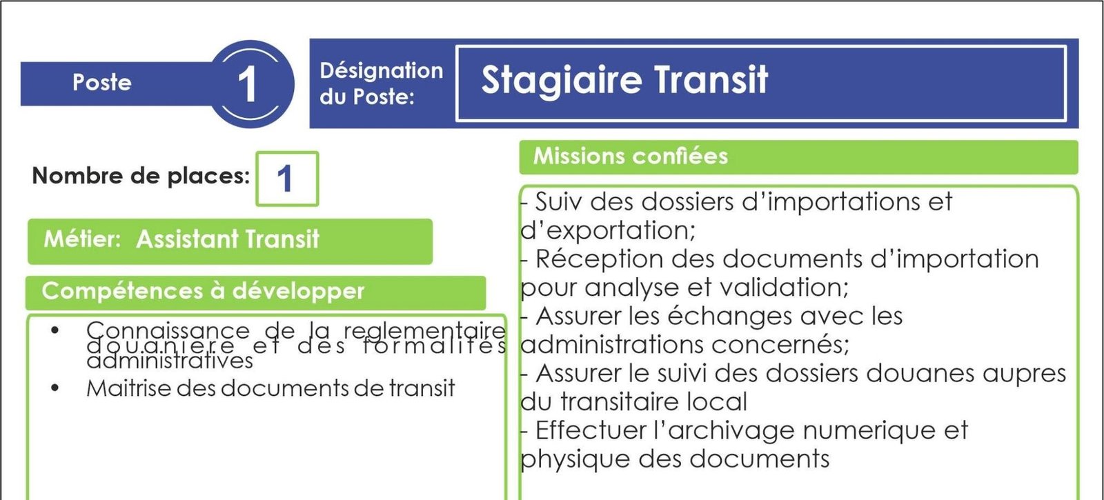 Assistant Transit++